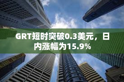 GRT短時突破0.3美元，日內(nèi)漲幅為15.9%