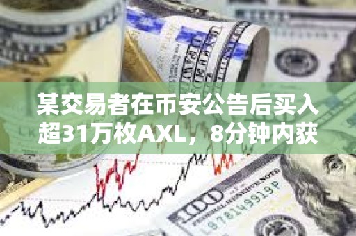 某交易者在幣安公告后買入超31萬枚AXL，8分鐘內獲利11.21%
