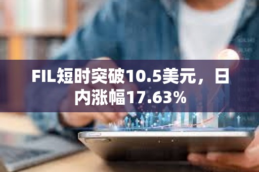 FIL短時突破10.5美元，日內漲幅17.63%