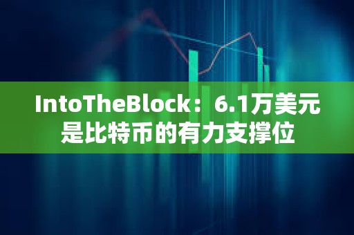 IntoTheBlock：6.1萬美元是比特幣的有力支撐位