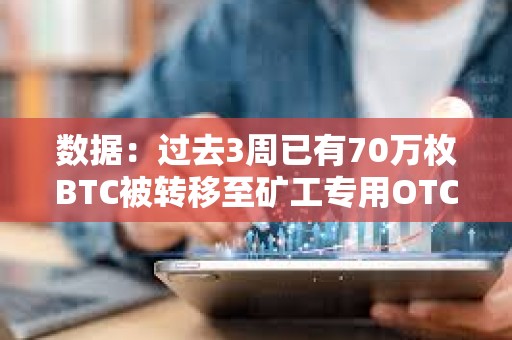 數據：過去3周已有70萬枚BTC被轉移至礦工專用OTC平臺