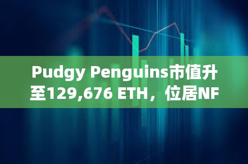 Pudgy Penguins市值升至129,676 ETH，位居NFT市值第二位