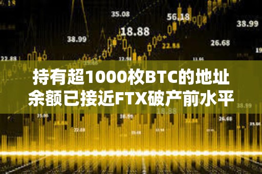 持有超1000枚BTC的地址余額已接近FTX破產前水平
