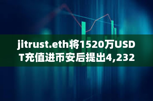 jitrust.eth將1520萬USDT充值進幣安后提出4,232枚ETH