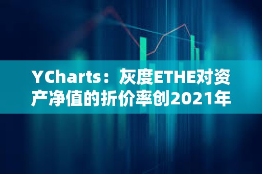 YCharts：灰度ETHE對資產凈值的折價率創2021年12月以來新低