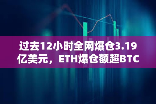 過去12小時全網爆倉3.19億美元，ETH爆倉額超BTC