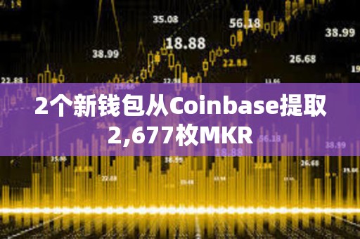 2個(gè)新錢(qián)包從Coinbase提取2,677枚MKR