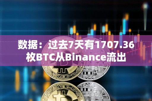 數據：過去7天有1707.36枚BTC從Binance流出