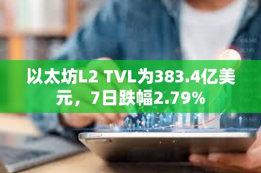 以太坊L2 TVL為383.4億美元，7日跌幅2.79%