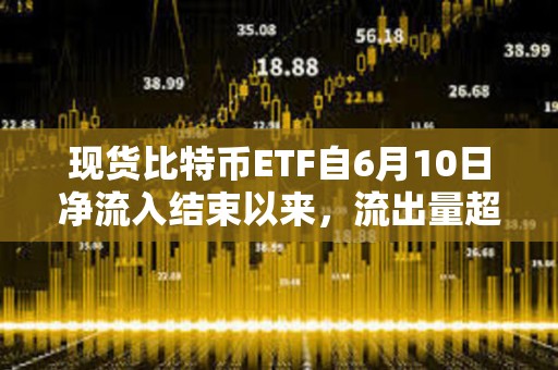 現貨比特幣ETF自6月10日凈流入結束以來，流出量超過11億美元