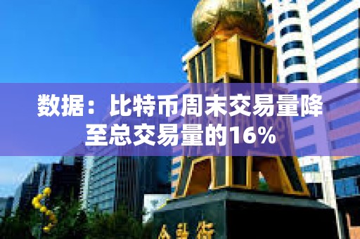 數(shù)據(jù)：比特幣周末交易量降至總交易量的16%