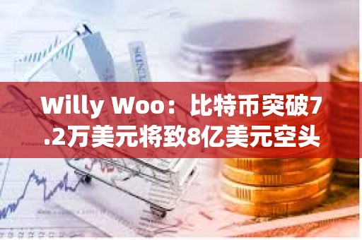 Willy Woo：比特幣突破7.2萬美元將致8億美元空頭頭寸被平倉