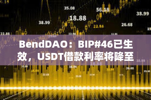 BendDAO：BIP#46已生效，USDT借款利率將降至7%