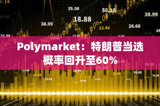 Polymarket：特朗普當選概率回升至60%