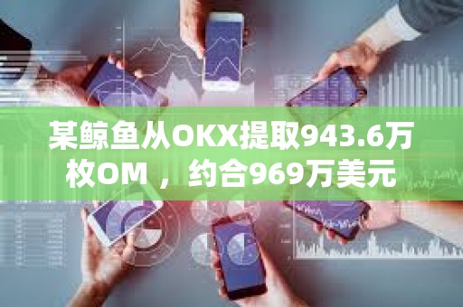 某鯨魚從OKX提取943.6萬枚OM ，約合969萬美元