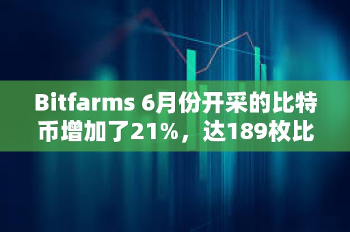 Bitfarms 6月份開采的比特幣增加了21%，達189枚比特幣
