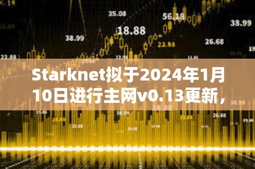 Starknet擬于2024年1月10日進(jìn)行主網(wǎng)v0.13更新，將支持STRK支付Gas