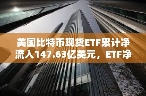 美國比特幣現貨ETF累計凈流入147.63億美元，ETF凈資產比率達4.42%