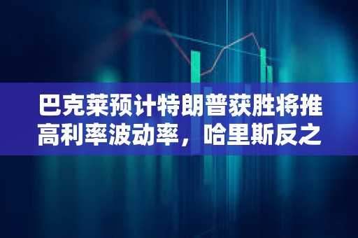 巴克萊預計特朗普獲勝將推高利率波動率，哈里斯反之