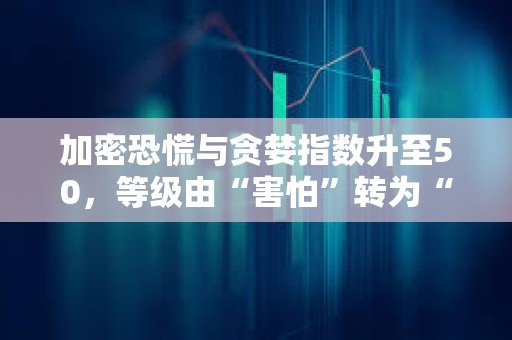 加密恐慌與貪婪指數升至50，等級由“害怕”轉為“中性”狀態