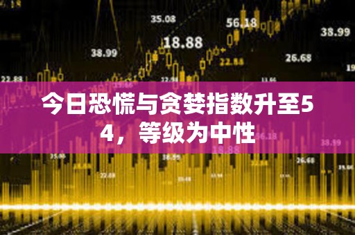今日恐慌與貪婪指數升至54，等級為中性