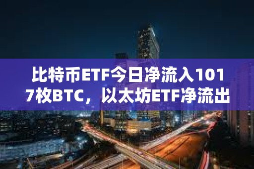 比特幣ETF今日凈流入1017枚BTC，以太坊ETF凈流出146枚ETH