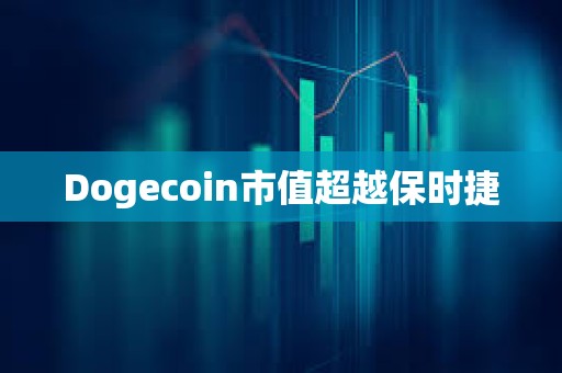 Dogecoin市值超越保時捷