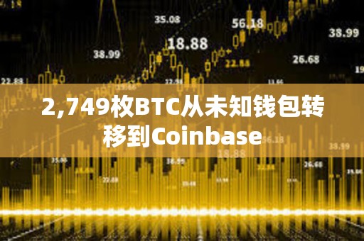2,749枚BTC從未知錢(qián)包轉(zhuǎn)移到Coinbase