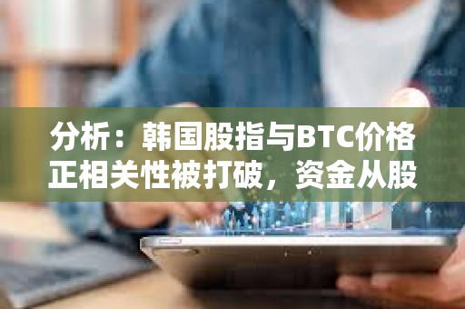 分析：韓國股指與BTC價格正相關性被打破，資金從股市轉向加密市場