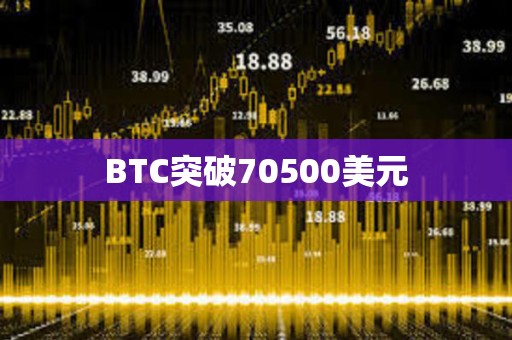 BTC突破70500美元