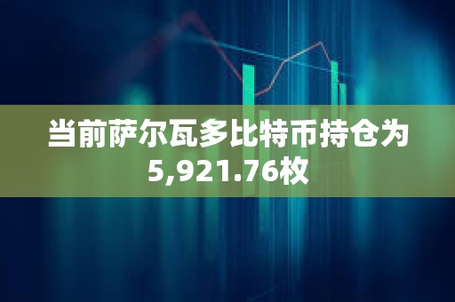 當前薩爾瓦多比特幣持倉為5,921.76枚