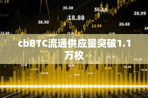 cbBTC流通供應量突破1.1萬枚