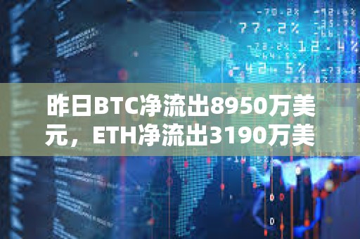 昨日BTC凈流出8950萬美元，ETH凈流出3190萬美元