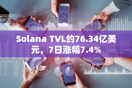 Solana TVL約76.34億美元，7日漲幅7.4%