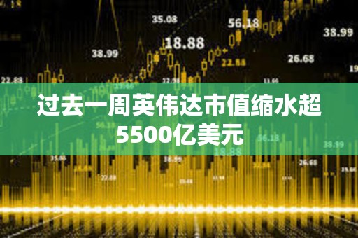 過去一周英偉達市值縮水超5500億美元
