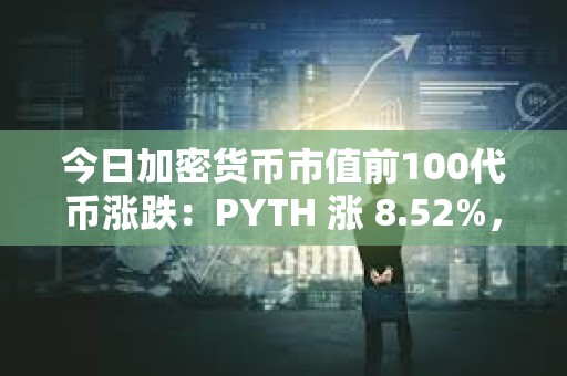 今日加密貨幣市值前100代幣漲跌：PYTH 漲 8.52%， XCN 跌 6.49%