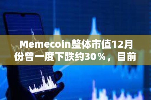 Memecoin整體市值12月份曾一度下跌約30％，目前較月初下跌14.61%