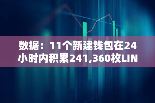 數據：11個新建錢包在24小時內積累241,360枚LINK