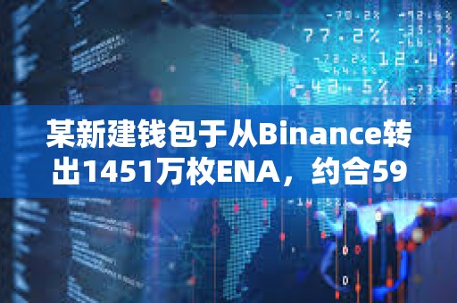 某新建錢包于從Binance轉出1451萬枚ENA，約合595萬美元