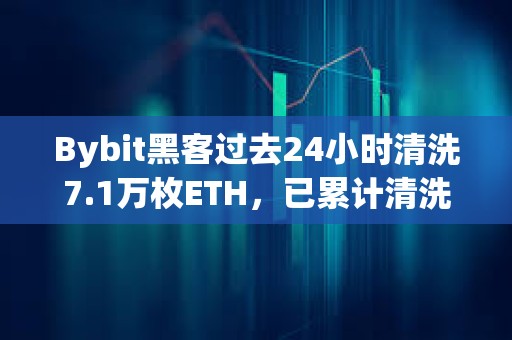 Bybit黑客過去24小時清洗7.1萬枚ETH，已累計清洗20.6萬枚ETH