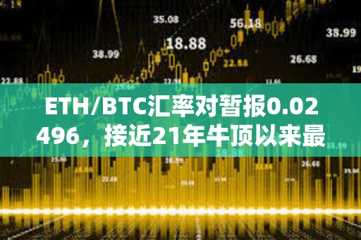 ETH/BTC匯率對(duì)暫報(bào)0.02496，接近21年牛頂以來最低水平