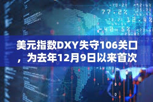 美元指數DXY失守106關口，為去年12月9日以來首次