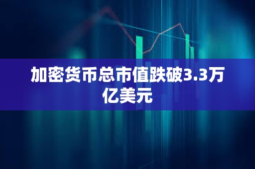 加密貨幣總市值跌破3.3萬億美元