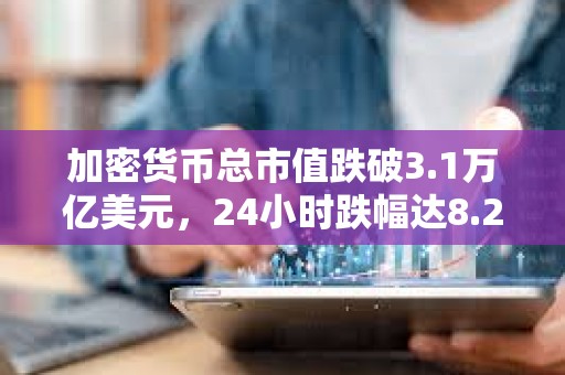 加密貨幣總市值跌破3.1萬億美元，24小時跌幅達8.2%