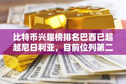 比特幣興趣榜排名巴西已超越尼日利亞，目前位列第二
