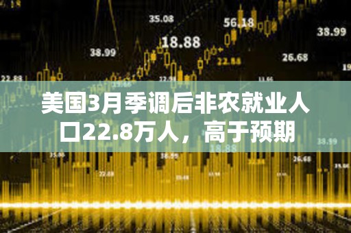 美國(guó)3月季調(diào)后非農(nóng)就業(yè)人口22.8萬(wàn)人，高于預(yù)期