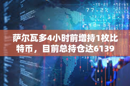 薩爾瓦多4小時前增持1枚比特幣，目前總持倉達6139.18枚