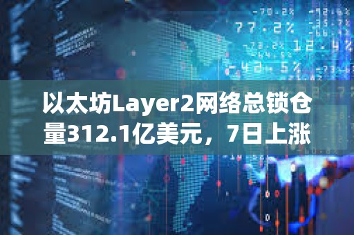 以太坊Layer2網絡總鎖倉量312.1億美元，7日上漲13.2%