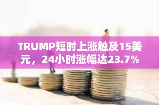 TRUMP短時上漲觸及15美元，24小時漲幅達23.7%