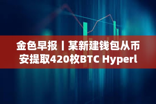 金色早報丨某新建錢包從幣安提取420枚BTC Hyperliquid官方X賬戶已被入侵